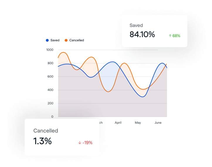 Data Analytics