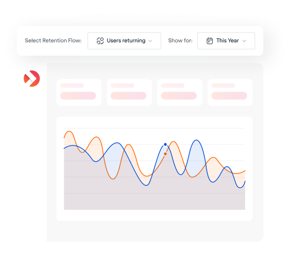 Flow and Time Ranges 