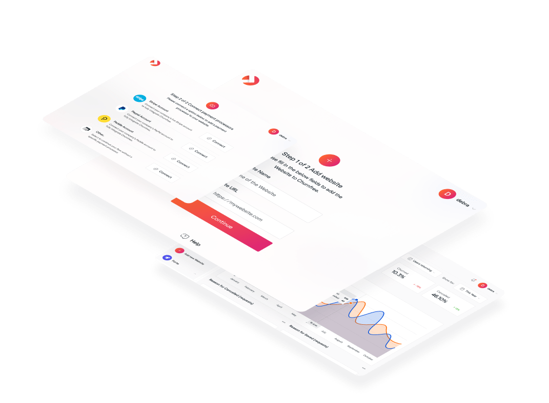 Isometric Charts