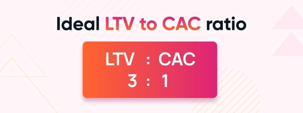 ltv to cac