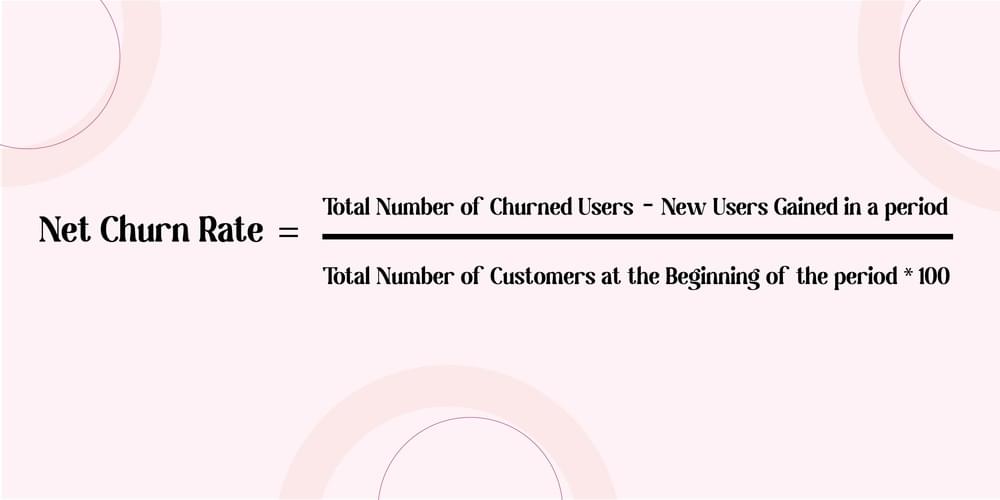 net saas churn rate