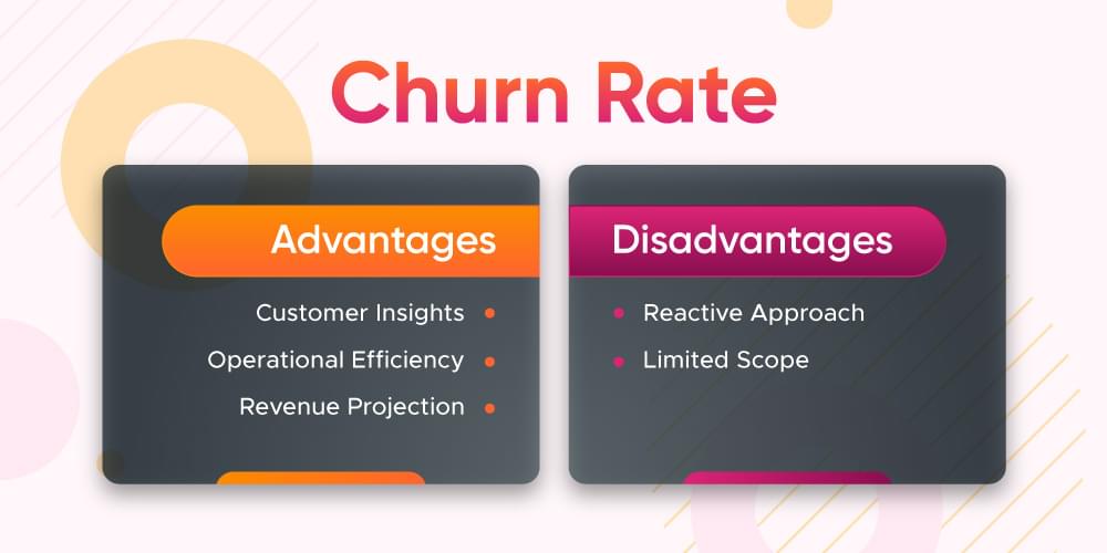 churn rate advantages and disadvantages