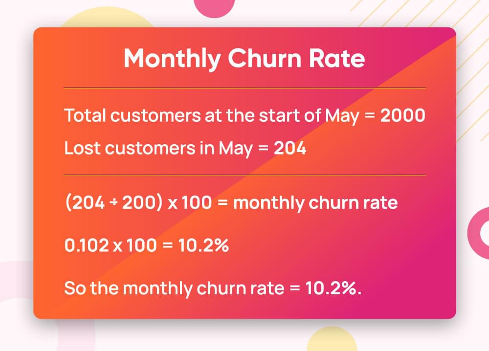 monthly churn rate example