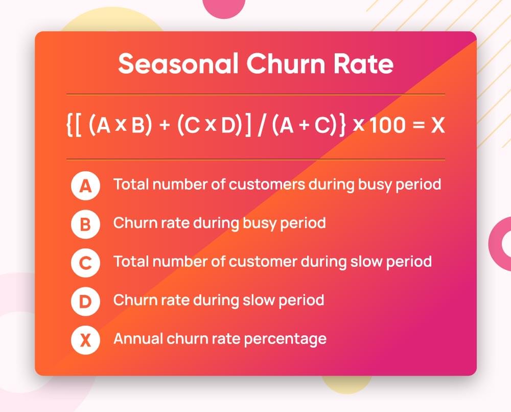 seasonal churn rate