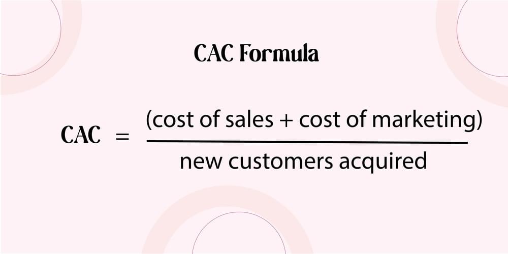 cost per customer acquisition