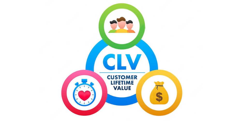 The customer lifetime value brings more stability to your business