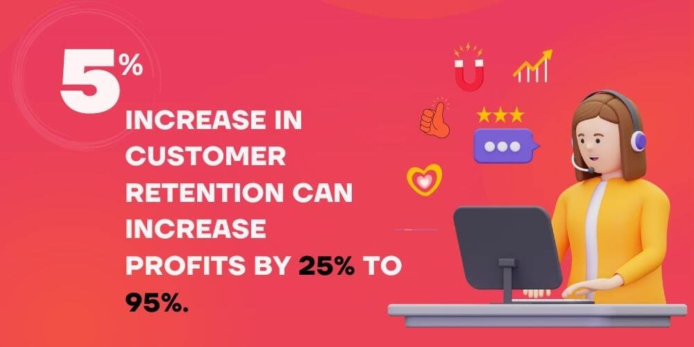 customer retention importance