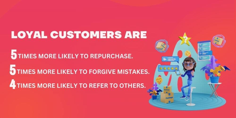 customer retention importance