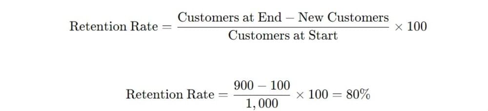 Retention Rate Calculation