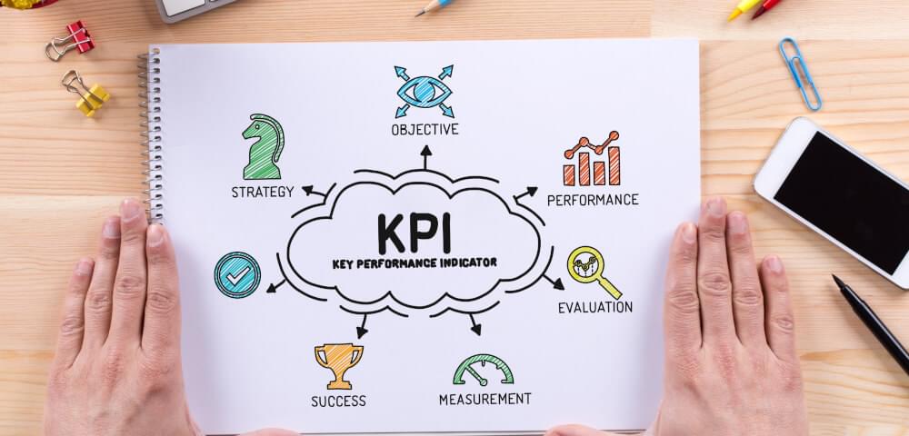 KPIs for Measuring Customer Service Success