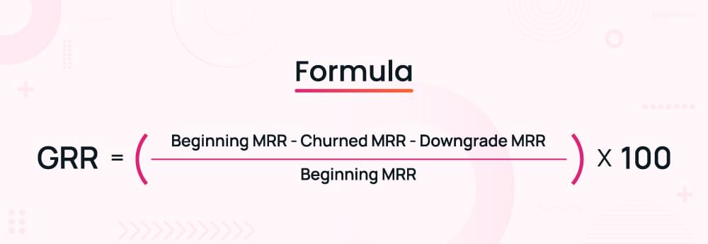 grr formula