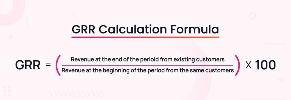 grr calculation formula