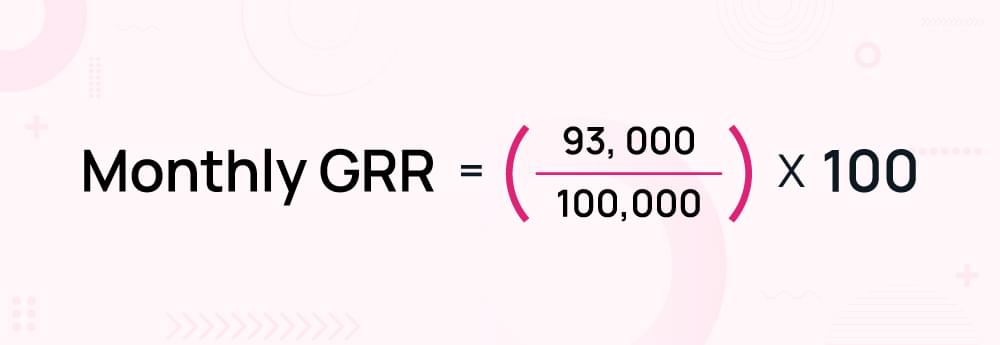 monthly grr formula