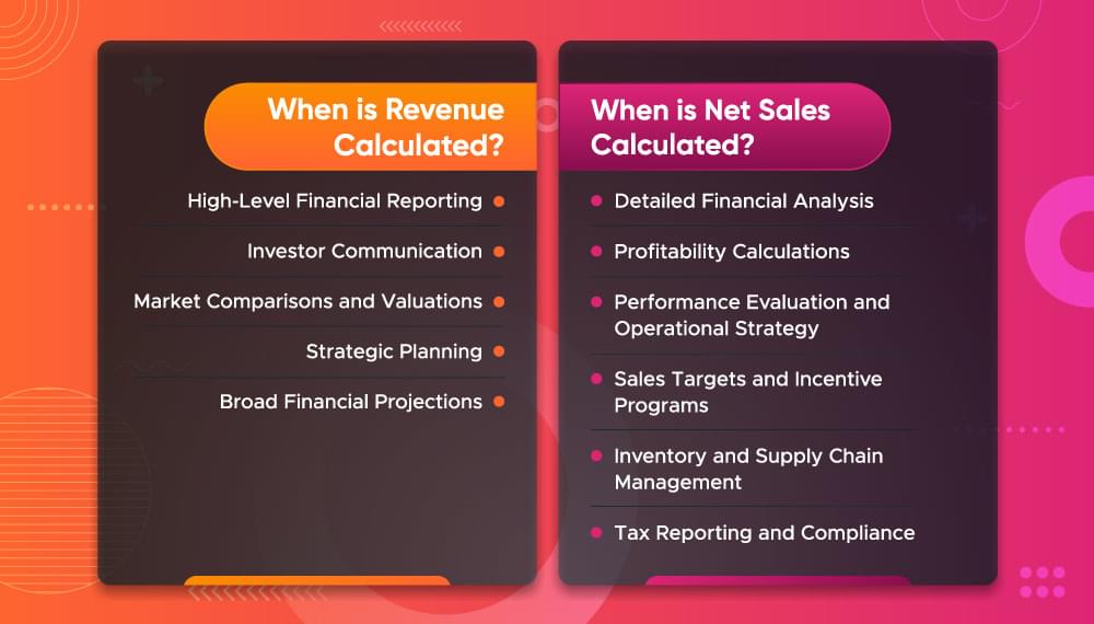 net sales vs revenue