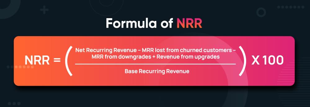 net revenue retention formula