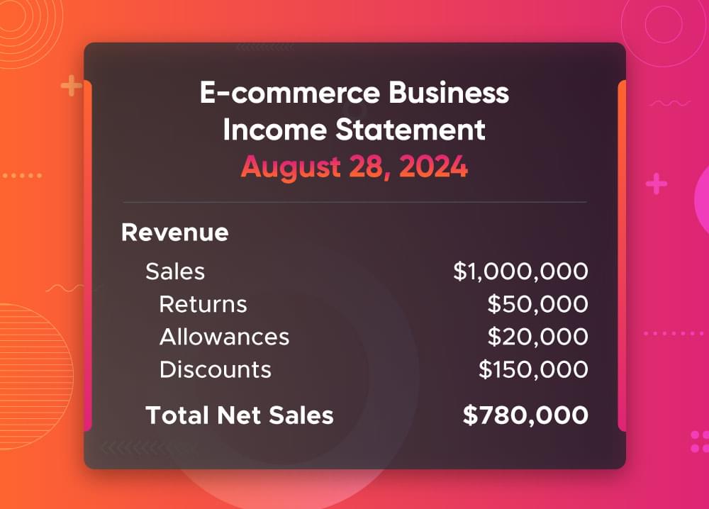 ecommerce business income statement