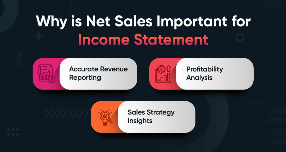 why is net-sales important for income statement