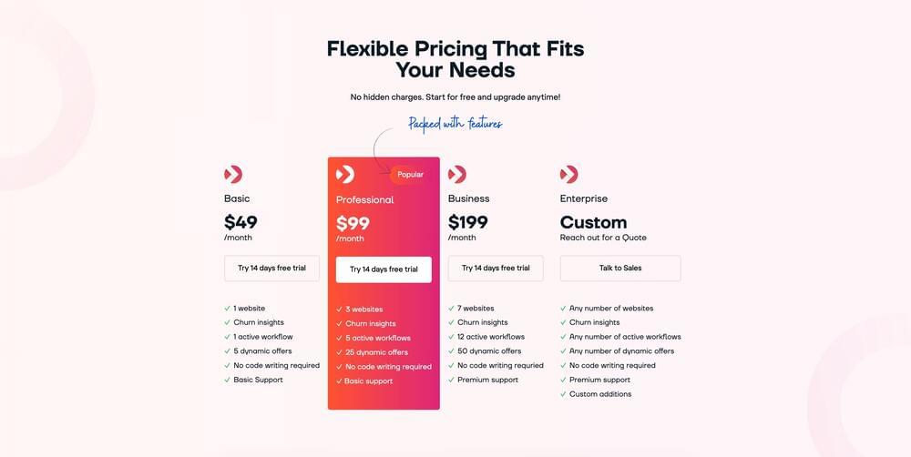 Tiered & Volume Pricing Strategy