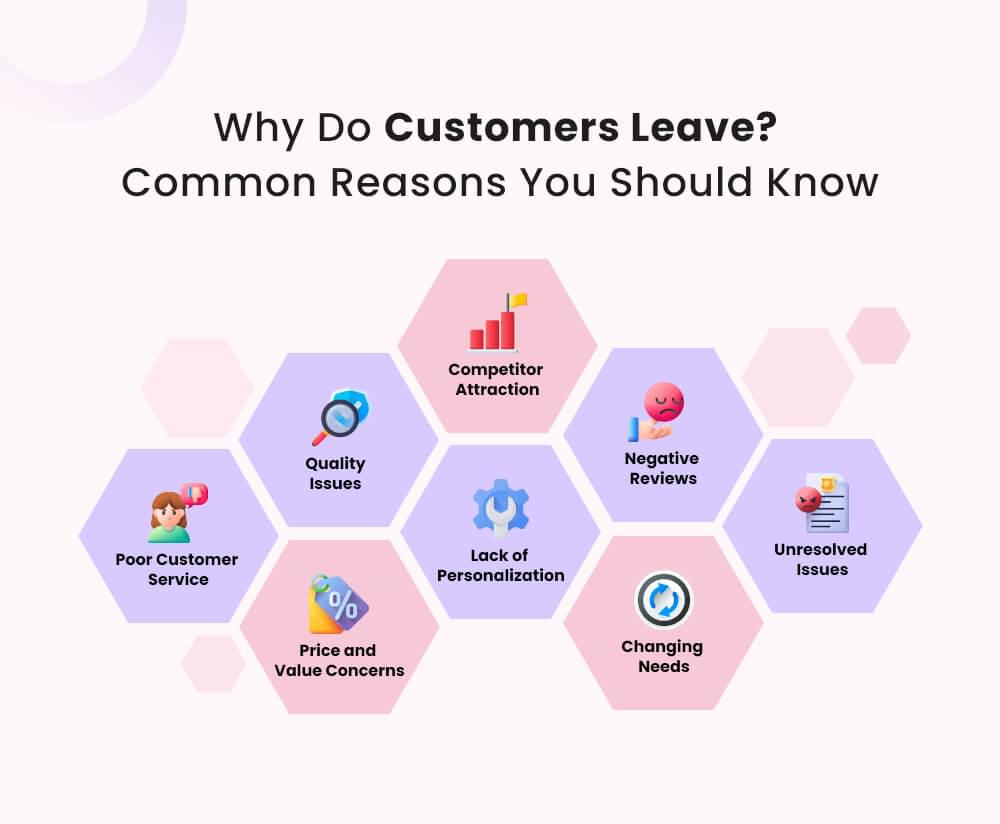 Why Do Customers Leave? Common Reasons You Should Know